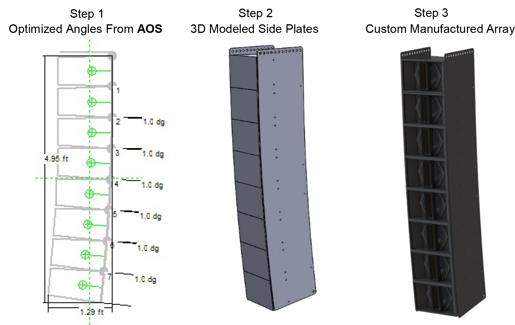 Array steps. Линейный массив 2 15 дюймов. Линейный массив TDA. Линейный массив 4 динамика 6 дюймов. Линейный массив палка 4 динамика 6 дюймов.